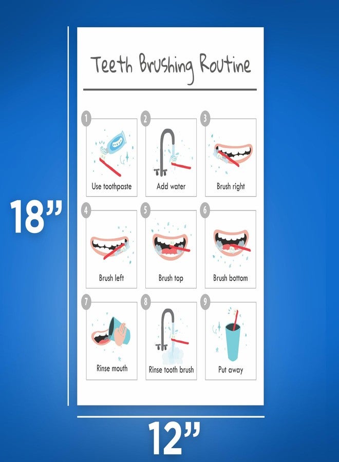 Bliss Monkey Co. Teeth Brushing Routine Poster - Good Dental Hygiene Instruction - Educational Teeth Brushing - Bathroom Dentist Office - 12 x 18 Inch Poster - Unframed - Premium 100lb Gloss - Made In USA - BMCP0513 - Image 2