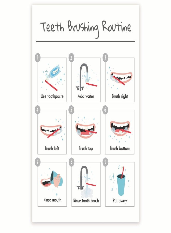 Bliss Monkey Co. Teeth Brushing Routine Poster - Good Dental Hygiene Instruction - Educational Teeth Brushing - Bathroom Dentist Office - 12 x 18 Inch Poster - Unframed - Premium 100lb Gloss - Made In USA - BMCP0513 - Image 1