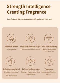 Lullaxx Lullaxx Car Aromatherapy Diffuser - 100ml USB-Powered Ultrasonic Essential Oil Humidifier with Cool Mist, 7-Color LED Lighting for Cars, Home & Office (Black)  - Image 2