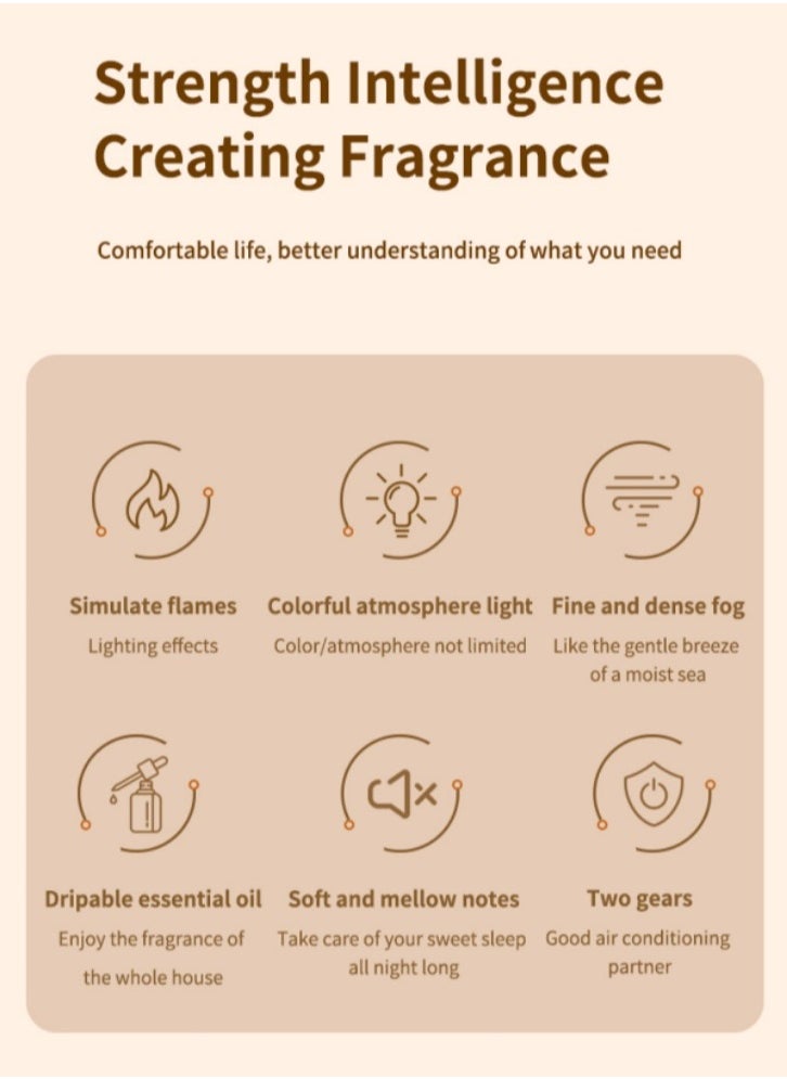 Lullaxx - Lullaxx Car Aromatherapy Diffuser - 100ml USB-Powered Ultrasonic Essential Oil Humidifier with Cool Mist, 7-Color LED Lighting for Cars, Home & Office (Black) - Image 1