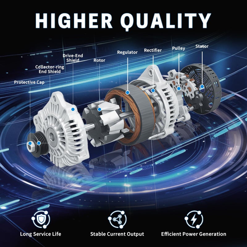 Lazenta 104211-3910 High Output Alternator 135A 12V Compatible with Honda Civic 2016 2017 2018 2019 2020 2021 2022 L4 2.0L,Replacement 31100-5BA-A01RM - Image 5