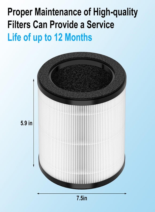 Sinnya 2 Pack Airmega 100 Filter Replacement Fit for Coway Airmega 100 Air Puri-Fier for Bedroom Home up to 810 ft², 3-in-1 H13 True HEPA and Deodorization Filter - Image 4