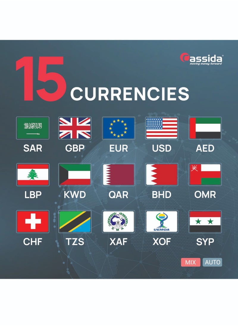 Cassida - Set Cassida XPECTO Mix Value Counter Cash Counting Machine Detector Bill Counter With Cassida Cover 15 Currencies SN Reading For AED USD EUR GBP - Image 1