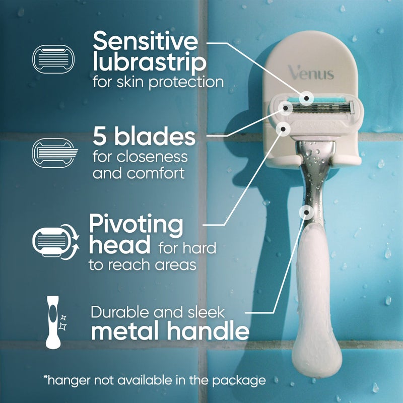 Gillette Venus Extra Smooth Sensitive Razor for Women, Includes 1 Reusable Razor Handle + 2 Refills, for Sensitive Skin with Metal Handle and Shower Holder - Image 5