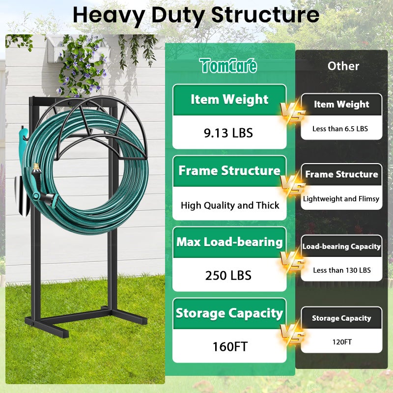 TomCare Garden Hose Holder 4 Spikes Garden Hose Reel Hose Stand Upgraded Water Hose Storage with Tool Hooks Garden Hose Hanger Organizer Holds 160ft Hoses for Outside Yard Lawn, Black - Image 2