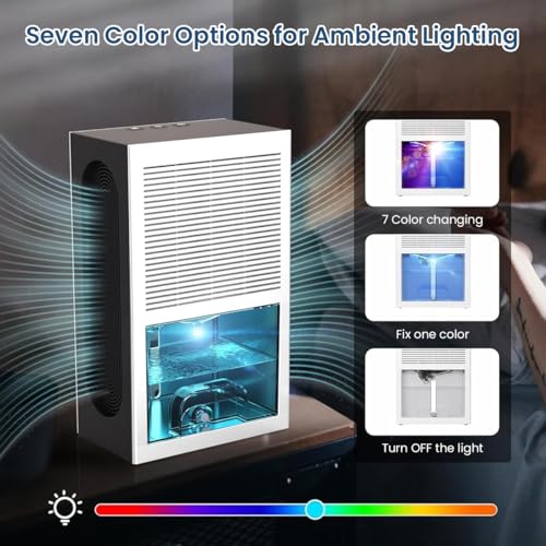 HANNEA® Dehumidifier for Room Moisture Control Dehumidifier for Bedroom Closet Cloakroom or Small Spaces up to 500 sq ft Daily Extraction 0.6-1.1L with 2.4L Water Tank 2 Modes and Drainage Hose - Image 4