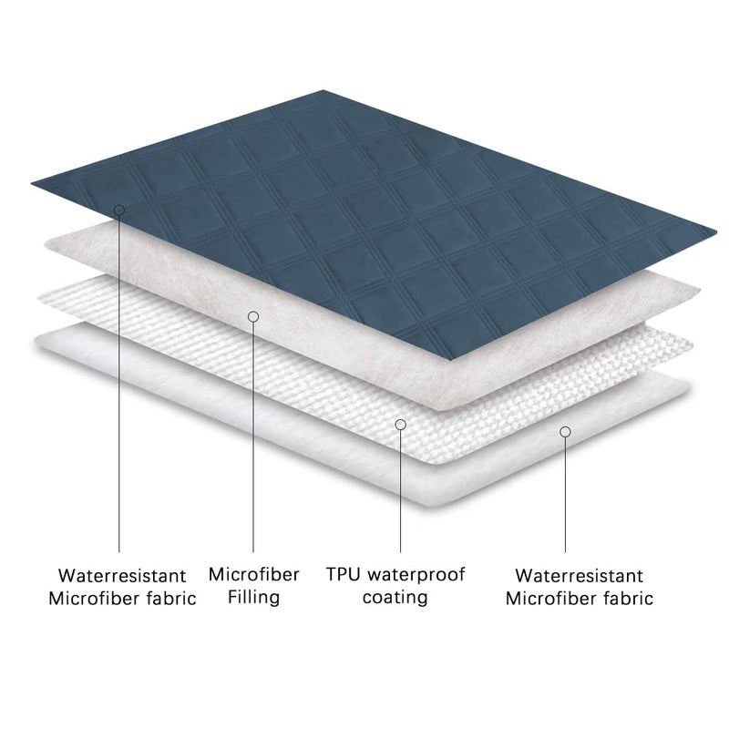 Ameritex Waterproof Dog Bed Cover Pet Blanket with Anti-Slip Back for Furniture Bed Couch Sofa - Image 5