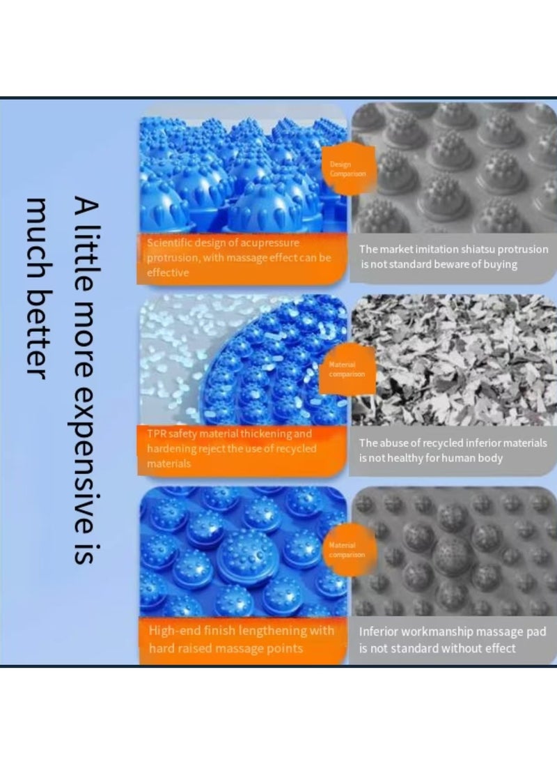 361 Degrees Acupuncture Points Relaxing Foot Massage Mat  - Image 4