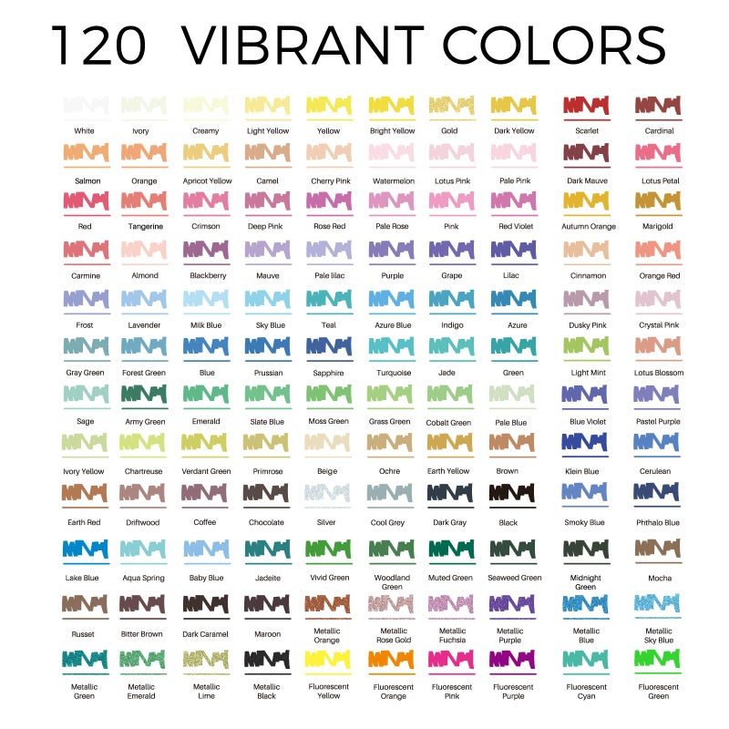 Artecho Acrylic Paint Markers 120 Colors with Bag, Acrylic Paint Pens with Brush Tip and Fine Tip for Stone, Rock Painting, Paper, Pumpkin, Wood, Egg, Canvas, Ceramic, Fabric, leather, Glass - Image 2
