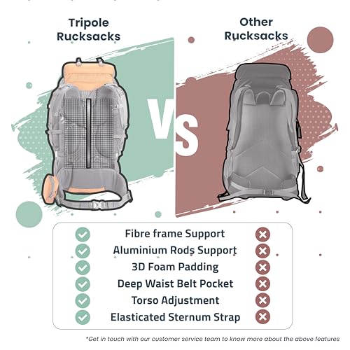 Tripole Walker 65 Litre Rucksack for Trekking and Travel | Laptop Sleeve | Water Repellent | Rain Cover | 3 Year Warranty (Orange, 65) - Image 5
