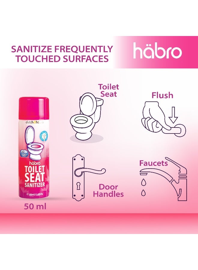 Dutch & Habro Habro Toilet Seat Sanitizer 50ml - Image 3