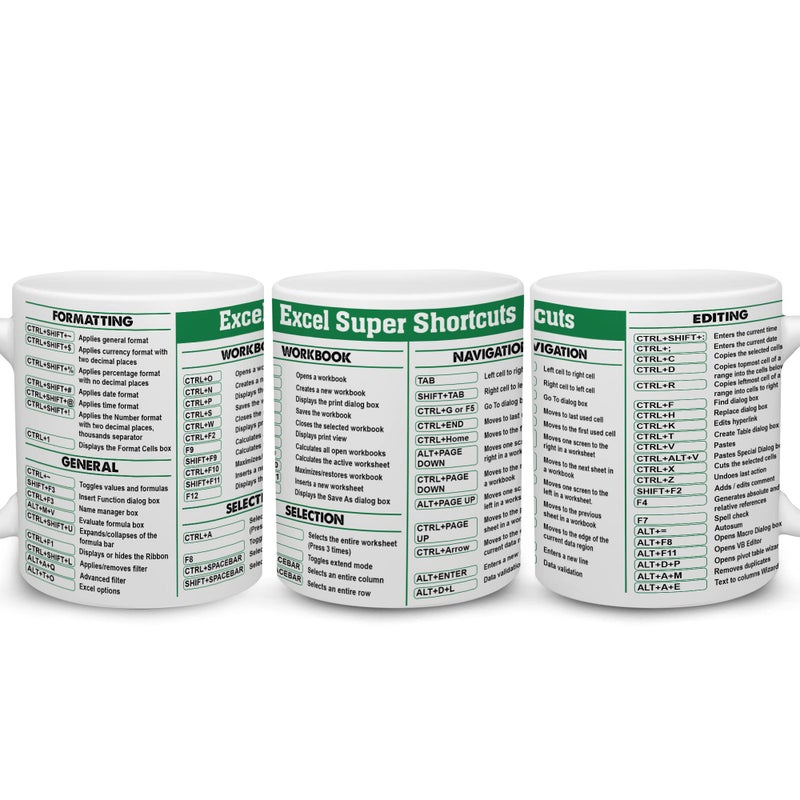 BECHUSKY Accountant Gift For Women Men, Appreciation Gift Excel Mug, Group Excel Shortcut Coffee Mug, Excel Cheat Sheet Mug, Accounting Student Mug, Birthday Gifts Cpa Mug Coworker Colleague Friend - Image 3
