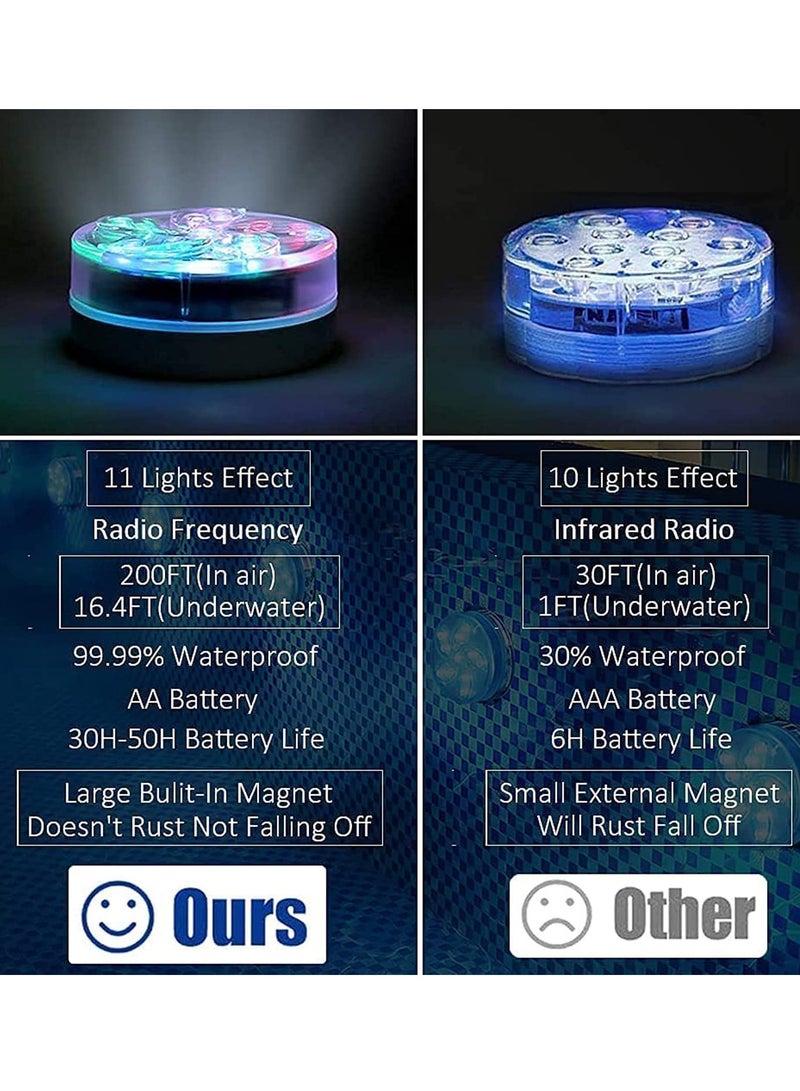 SYOSI Pool Lights Underwater for Above Ground Pools Floating Waterproof Magnetic Submersible LED Pool Lights with Remote Swimming Pool Lighting Inground at Night Color Changing Pond Light for Tub  - Image 5
