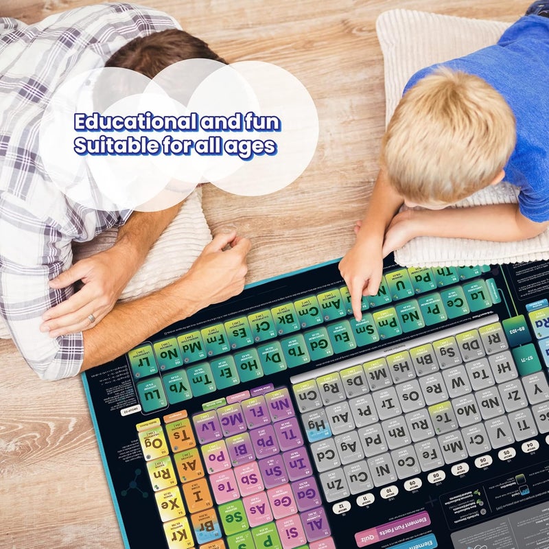 BEST LEARNING i-Poster My Periodic Table – Interactive Talking Periodic Table for Kids Ages 8-14 to Learn Elements, Symbols & Atomic Facts Through Sound and Quiz Play - Image 3