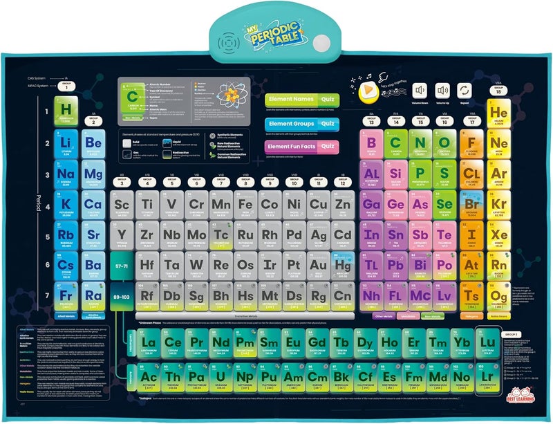 BEST LEARNING i-Poster My Periodic Table – Interactive Talking Periodic Table for Kids Ages 8-14 to Learn Elements, Symbols & Atomic Facts Through Sound and Quiz Play - Image 1
