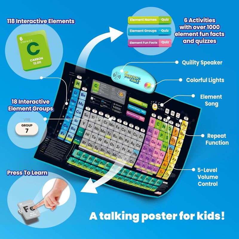 BEST LEARNING i-Poster My Periodic Table – Interactive Talking Periodic Table for Kids Ages 8-14 to Learn Elements, Symbols & Atomic Facts Through Sound and Quiz Play - Image 4