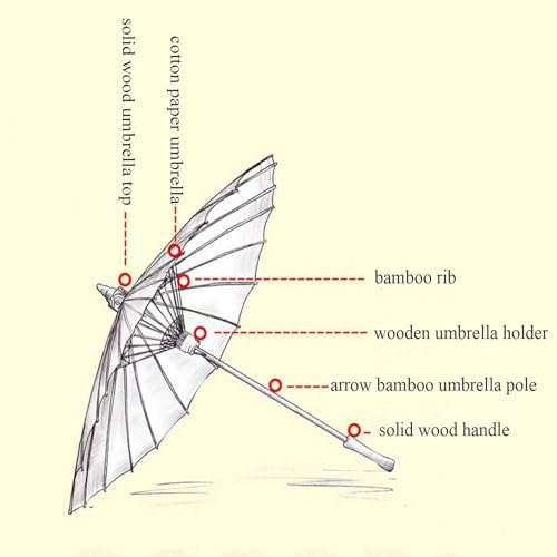 Bestage 32" Chinese Japanese Handmade Cloth Parasol Umbrella,Red Dragon Phoenix Decoration Art Dance Classical Umbrella for Wedding Parties Photography Costumes Cosplay（1 PCS - Image 5