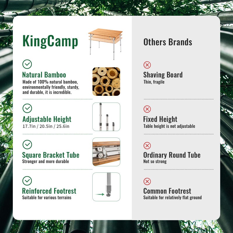 KingCamp Adjustable Height Folding Table, 4-Fold Bamboo Camping Outdoor Portable RV Camp Table with Carry Bag for Outdoor Car Backyard Picnic Tailgating Beach - Image 5
