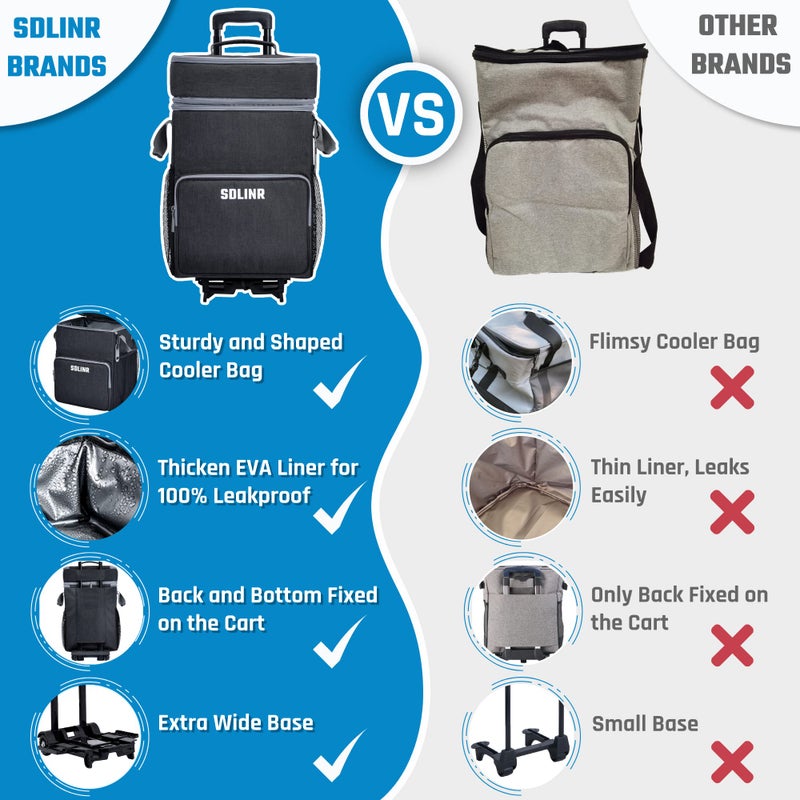 SDLINR 72-Can Large Rolling Cooler, Leakproof Insulated Soft Cooler Bag with Wheels and Handle Collapsible for Beach Camping Patio Travel Outdoor - Image 3