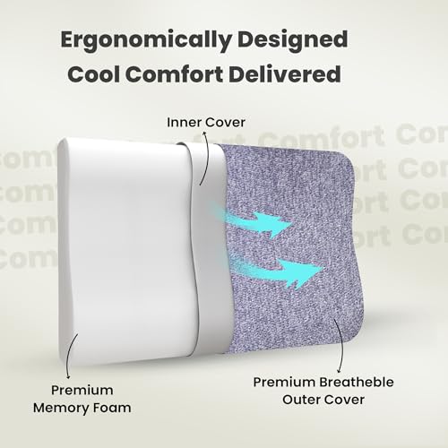 CareFoam Memory Foam Cervical Neck Pillow | 2 Years Warranty | Pain Relief Sleep, Improves Posture Spinal Alignment, Neck Pain Relief | 23 x 14 x 4.5 Inch | Blue Melange Cover | Pack of 2 - Image 5