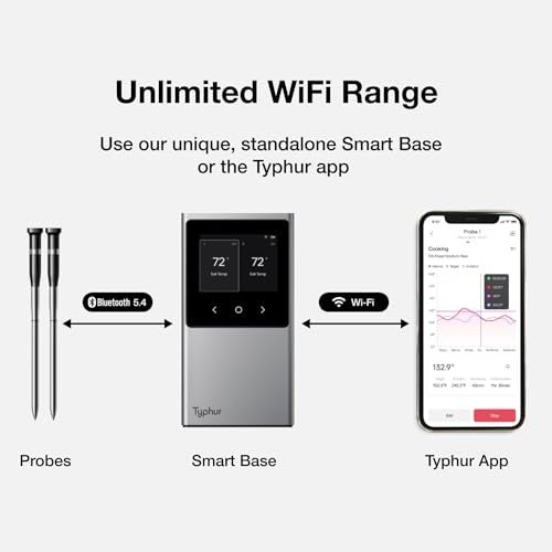 Typhur Sync WiFi Wireless Meat Thermometer Digital, 2 Probes, Smart Base, LCD Display, Unlimited Range, Bluetooth 5.4, Improved Stability, NIST-Certified Accuracy, BBQ, Grill, Smoker, Oven, Kitchen - Image 3