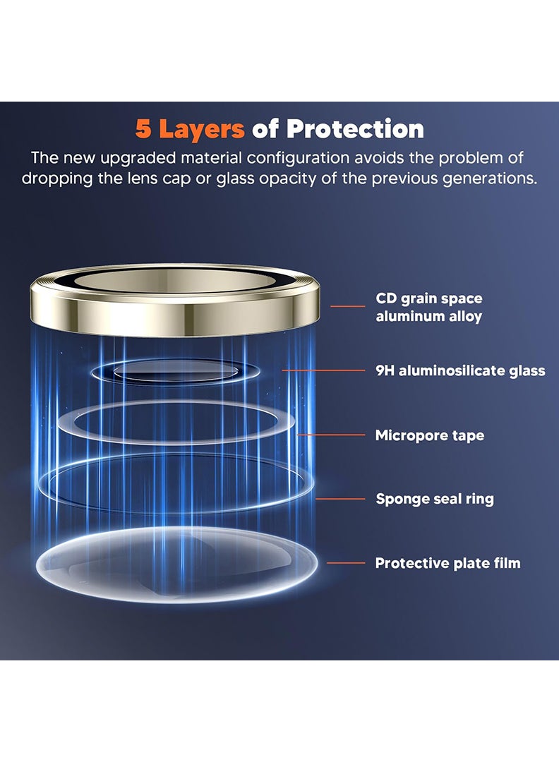 Theodor S22 Ultra 5 Pcs Camera Lens Protector With 9H Tempered HD Glass Camera Cover Anti Scratch Aluminum Alloy Camera Ring, Titanium Gold - Image 3