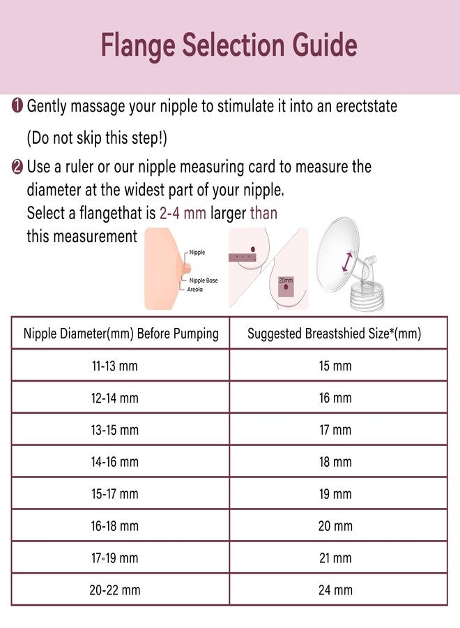 TOVVILD Flange 18mm Compatible for Spectra S1 S2 Breast Shield, Replacement Pump Parts Compatible with Motif Luna Accessories - Image 2