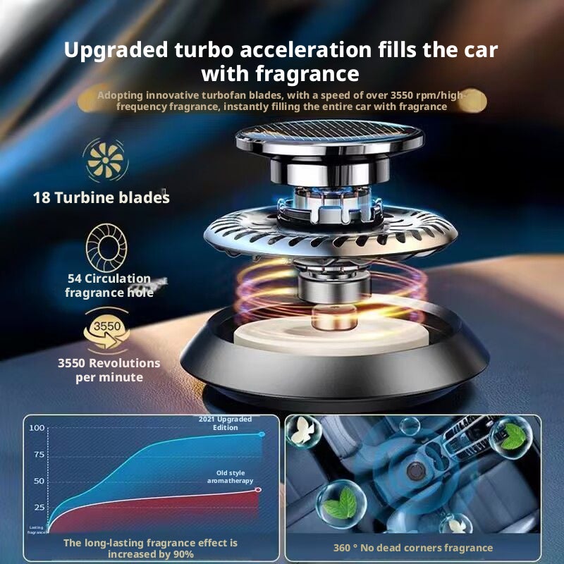 2026 Solar Rotating UFO Car Dashboard Ornament for Center Console Decoration - Image 4