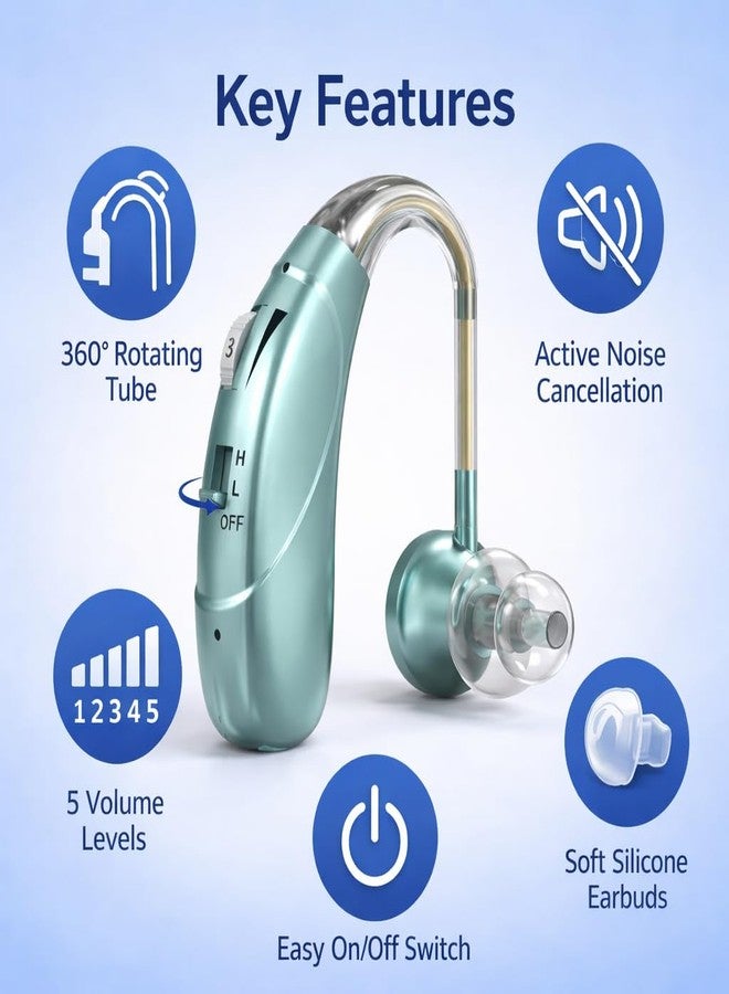 HP Sound Plus Rechargeable Digital BTE Hearing Aid for Old Age with Type-C Charging for Severe to Profound Hearing Loss - Volume Control | Noise Reduction | Comfort Fit for Adults & Seniors (6 Month Warranty) (Mint-Green, For Single Ear) - Image 2