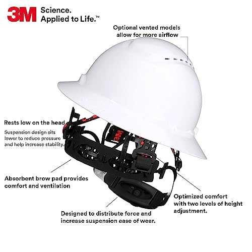 3M Hard Hat SecureFit H-801SFR-UV, White, Non-Vented Full Brim Style Safety Helmet with Uvicator Sensor, 4-Point Pressure Diffusion Ratchet Suspension, ANSI Z87.1 - Image 3
