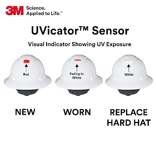3M Hard Hat SecureFit H-801SFR-UV, White, Non-Vented Full Brim Style Safety Helmet with Uvicator Sensor, 4-Point Pressure Diffusion Ratchet Suspension, ANSI Z87.1 - Image 5
