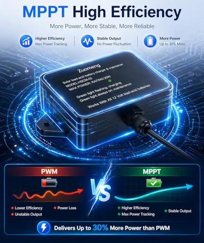 Zuomeng 20W Solar Battery Maintainer Trickle Charger MPPT Pulse Tech Solar Panel Kit 12V LeadAcid Battery Charger Weatherproof for Car Boat Dump Trailer Outdoor Use - Image 3