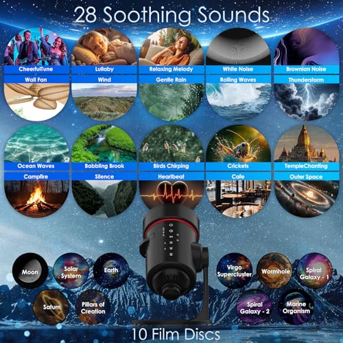 VanSmaGo [White Noise] Galaxy Projector, 28 Soothing Sounds Star Projector Sound Machine, Solar System Space Planetarium Projector Night Light, Room Decor for Ceiling Bedroom Kids Adults Sleep Trainer - Image 2