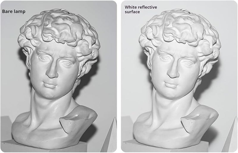 Flexible Bounce Reflector with Elastic Strap for Camera Flash Photography - Image 4