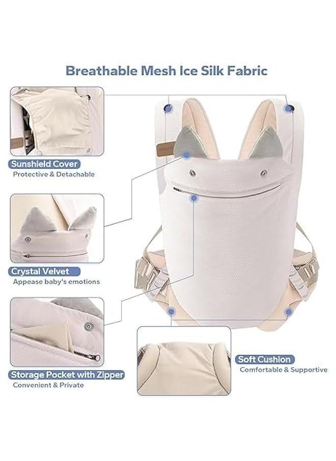 Gonice Baby Carrier, Ergonomic Infant Carrier with Hip Seat Lumbar Support,Multi-Position Front and Back Breathable Carrier Slings for Newborn, Infant & Toddler 7-45 Pounds (C)  - Image 4