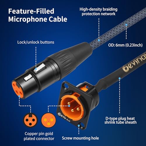 Devinal XLR Pass Through Cable, XLR Male Panel Mount to Female Connector Adapter, Mic Feed/Pass Thru Converter for Stage Box, Patch Panel, Floor Box (Male D-Type Female 2-Pack 2FT) - Image 2
