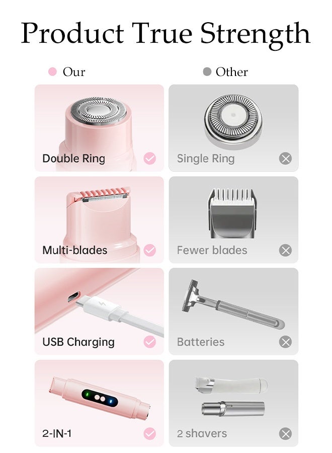 DUNISO 2 in 1  Dual Head Electric  Bikini Trimmer for Women, IPX7  Waterproof Painless Body Hair Trimmer ,Cordless Shaver with Type-C Charging,Pink - Image 5