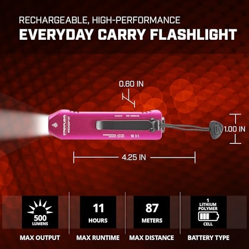 Streamlight 88824 Wedge XT 500Lumen 1900Candela Flat Everyday Carry Flashlight Includes USBCable and Pocket Lanyard Pink BCRF Edition - Image 3