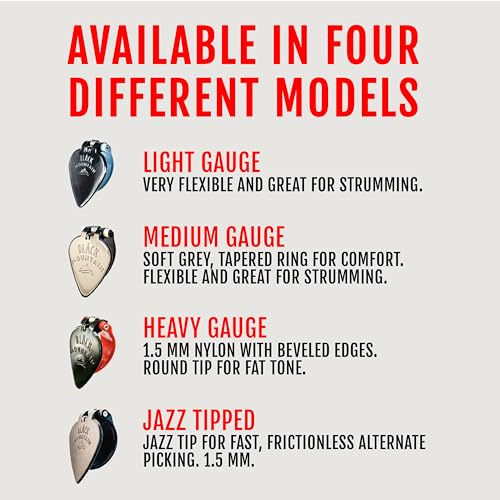 Black Mountain Medium Gauge Thumb Picks for Acoustic Guitar, Electric Guitar, Ukulele, Banjo, and More - Spring Loaded Universal Fit for Medium to XL Thumbs - Premium Finger Picks - Image 5