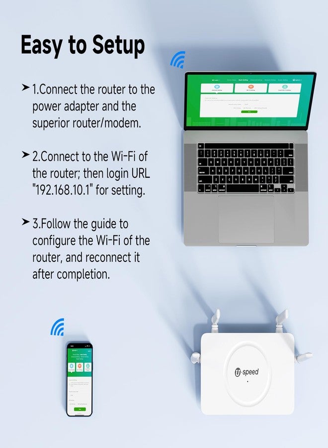 U-SPEED AC1200 WiFi Router Dual Band Wireless Internet Router, 2.4G&5G Wireless Speed Up to 1.2 Gbps, Gigabit Ethernet Ports, Router/Bridge/Repeater, Guest Network, IPV6, EasyMesh, Parental Controls - Image 5