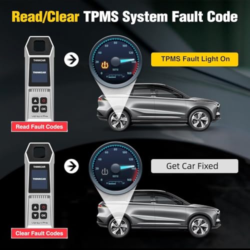 THINKCAR VENU-i Pro TPMS Programming Tool Tire Pressure Detector Diagnose/Activate/Relearn/Program Sensors, Work with Thinkdiag/THINKCAR Tablet Scanners/Kingbolen K Series OBD2 Scanner Upgrade of THINKTPMS G2 - Image 5