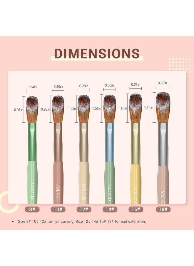 Saviland 6Pcs Kolinsky Acrylic Nail Brush Set Size 81012141618 Acrylic Nail Brushes For Acrylic Application Professional Acrylic Powder Brush For Acrylic Nails Extension & Carving Home Diy  - Image 5
