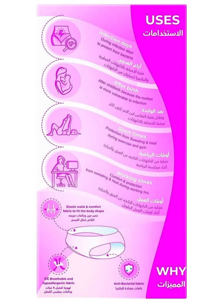 Dry - Go 2XL Disposable Panties, used once (not a pad) 10 Pieces. - Image 1
