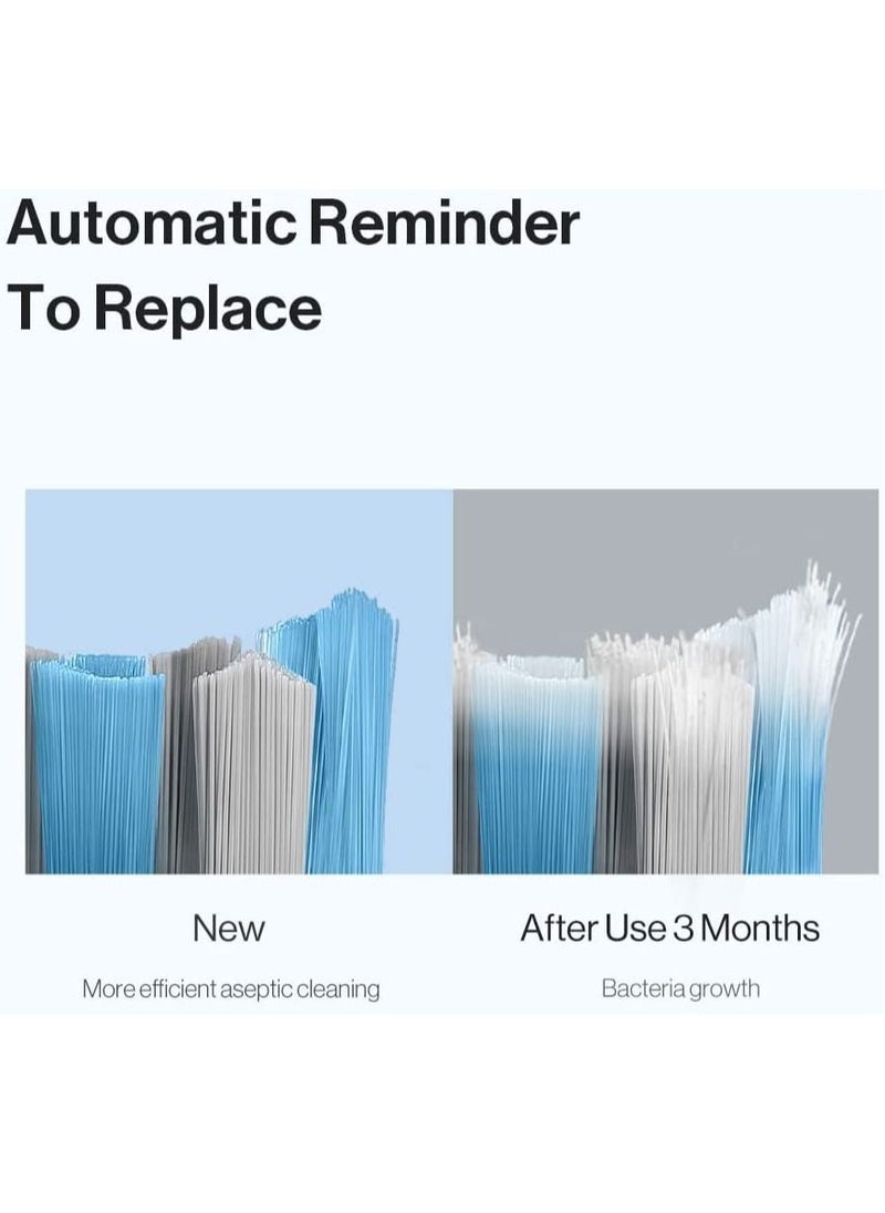 usmile - 4 Pcs Professional Clean Replacement Brush Head, Fade Reminder Brush Bristles Compatible to usmile Electric Toothbrush Y1S/P1/U3 - Image 1