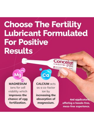 Conceive Plus Lubricants Kuwait | Best Price Offers | Salmiya, Jabriya