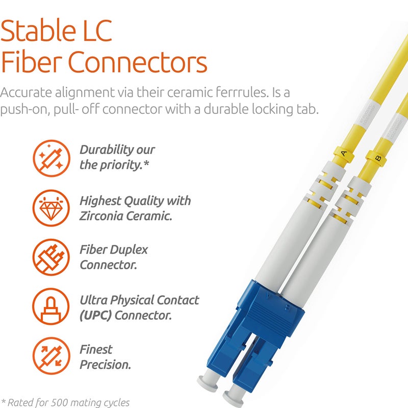 BEYONDTECH LC to LC Fiber Patch Cable Single Mode Duplex - 2m (6.56ft) - 9/125um OS1 LSZH (5 Pack) PureOptics Cable Series - Image 2