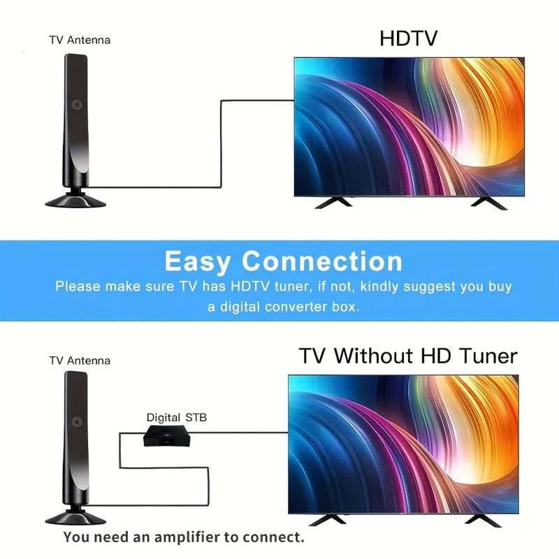 2Pcs Indoor HDTV12 Antenna For Receiving Ground TV Aerial Signals - Image 4