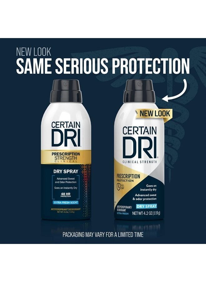 CERTAIN DRI Prescription Strength Clinical Antiperspirant Deodorant Dry Spray for Men and Women, Fast Acting Protection from Excessive Sweating, 4.2 oz  - Image 2