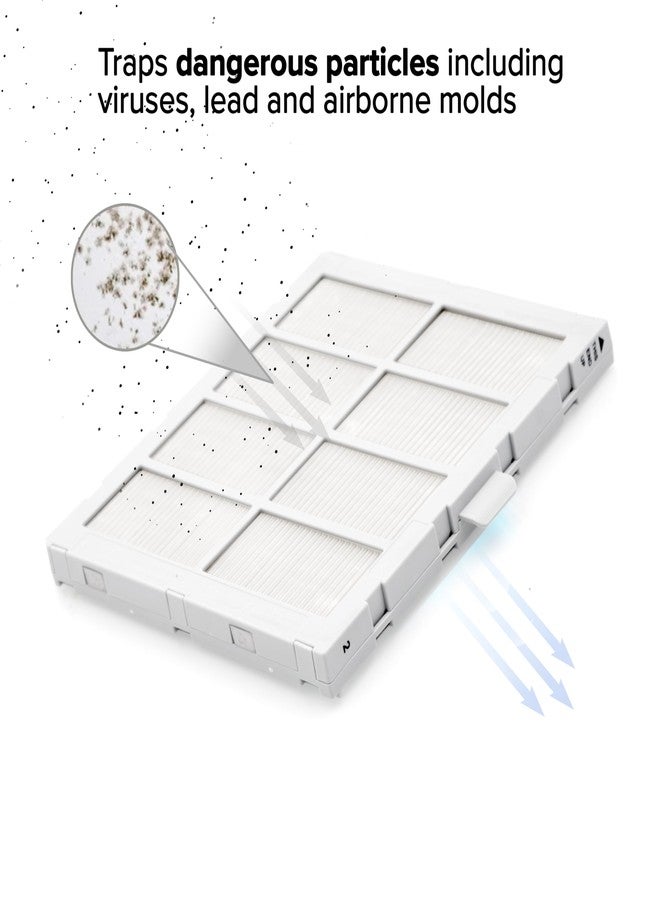 نيو ويف فلتر نيوويف بايو جارد البديل لجهاز تنقية الهواء الذكي نيوويف أوكسي بيور زيرو، مصنّع ومباع من قبل الشركة المصنعة الأصلية لطرازات أوكسي بيور زيرو 47251 و47261 - Image 4