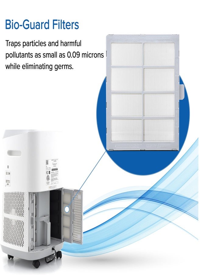 نيو ويف فلتر نيوويف بايو جارد البديل لجهاز تنقية الهواء الذكي نيوويف أوكسي بيور زيرو، مصنّع ومباع من قبل الشركة المصنعة الأصلية لطرازات أوكسي بيور زيرو 47251 و47261 - Image 3